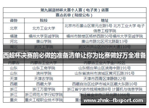 西超杯决赛前必做的准备清单让你为比赛做好万全准备